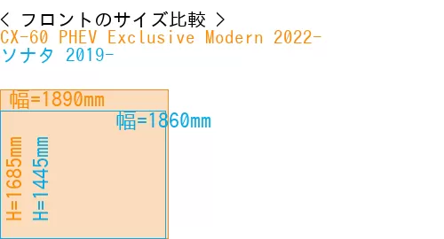 #CX-60 PHEV Exclusive Modern 2022- + ソナタ 2019-